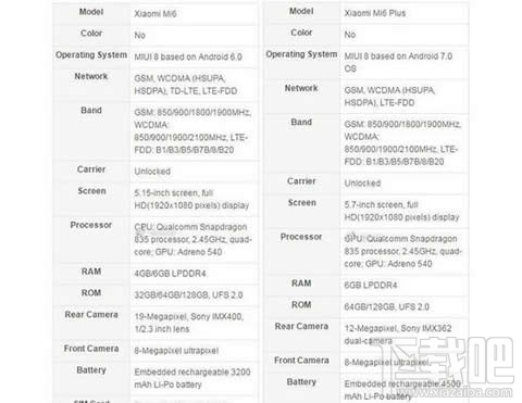 小米6plus多少钱？小米6plus参数介绍
