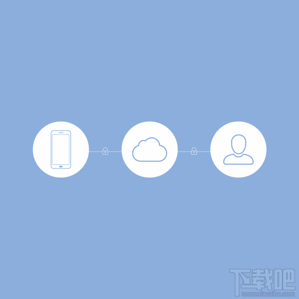 魅族手机的查找手机功能怎么用？