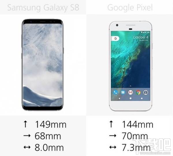三星GalaxyS8和谷歌Pixel哪个好?谷歌Pixel和三星S8区别对比