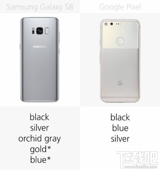 三星GalaxyS8和谷歌Pixel哪个好?谷歌Pixel和三星S8区别对比