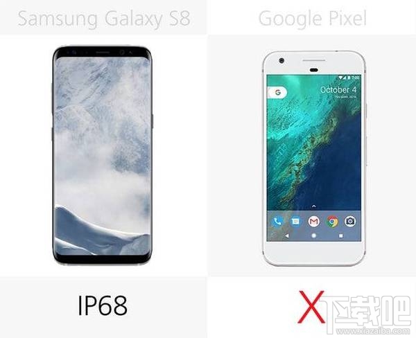 三星GalaxyS8和谷歌Pixel哪个好?谷歌Pixel和三星S8区别对比