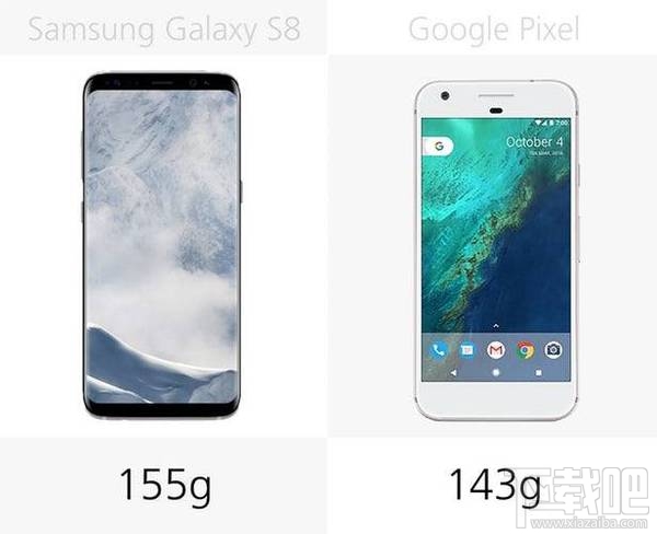 三星GalaxyS8和谷歌Pixel哪个好?谷歌Pixel和三星S8区别对比