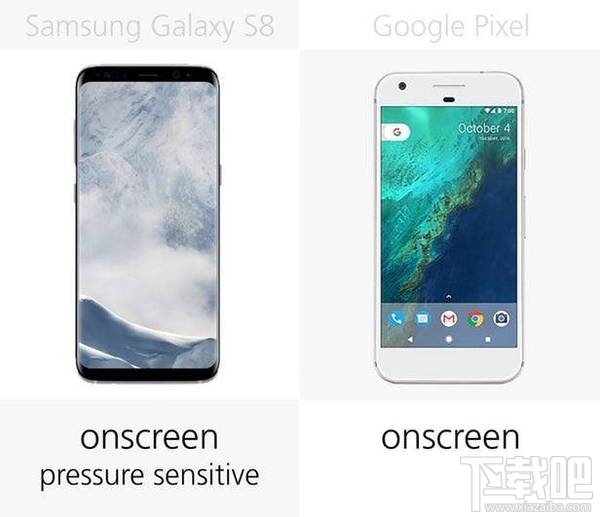 三星GalaxyS8和谷歌Pixel哪个好?谷歌Pixel和三星S8区别对比