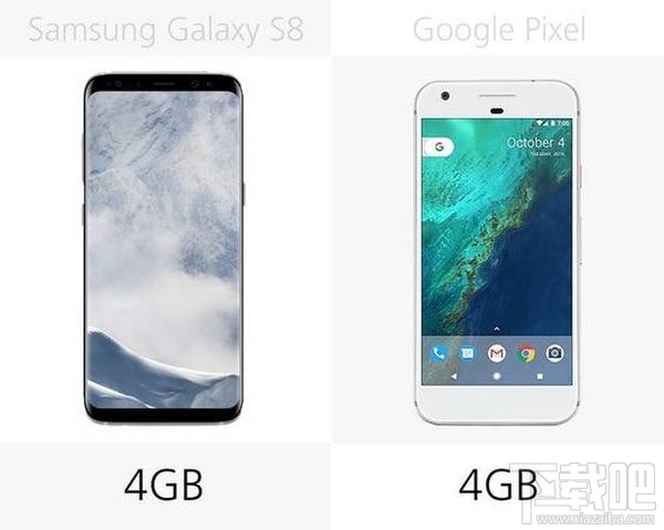 三星GalaxyS8和谷歌Pixel哪个好?谷歌Pixel和三星S8区别对比