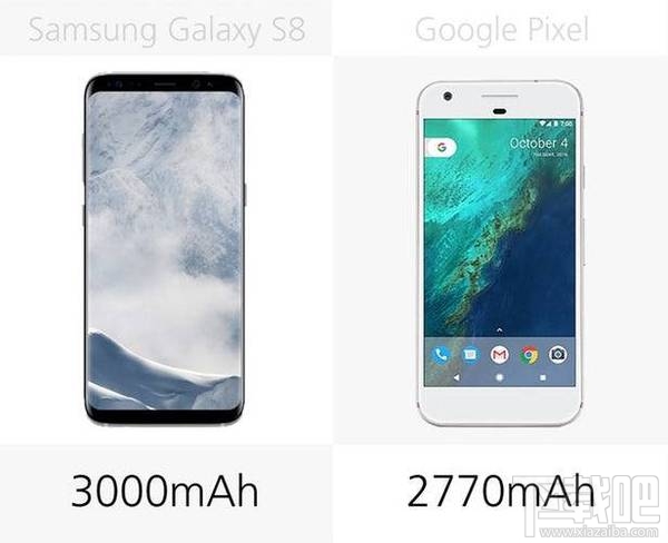 三星GalaxyS8和谷歌Pixel哪个好?谷歌Pixel和三星S8区别对比