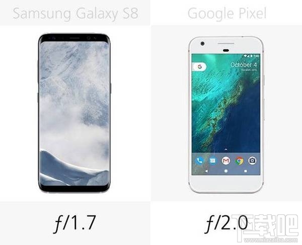 三星GalaxyS8和谷歌Pixel哪个好?谷歌Pixel和三星S8区别对比