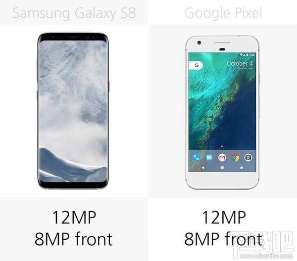 三星GalaxyS8和谷歌Pixel哪个好?谷歌Pixel和三星S8区别对比