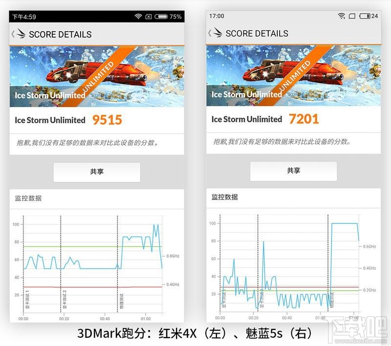 红米4x和魅蓝5s哪个好用?魅蓝5s对比红米4x哪个值得买?