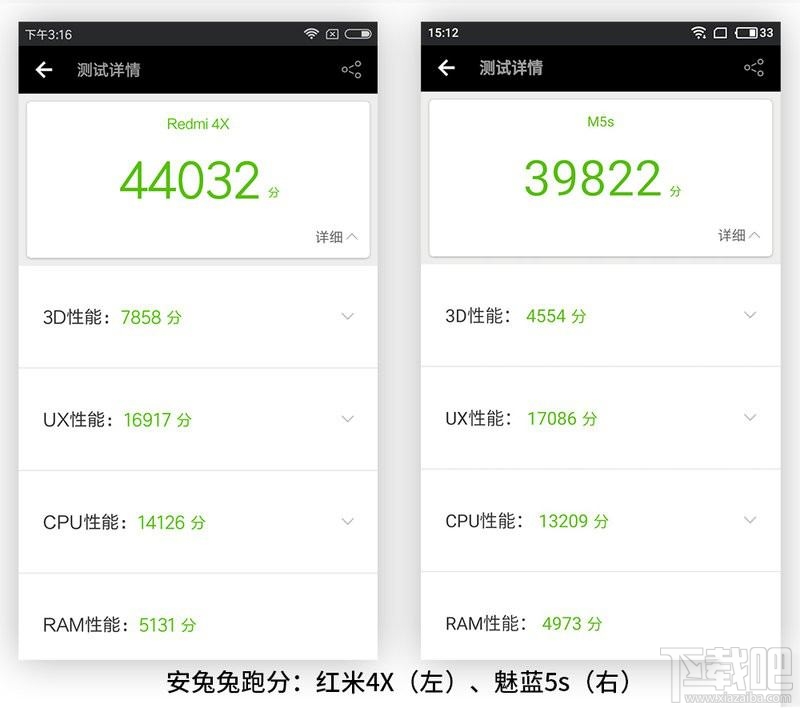 红米4x和魅蓝5s哪个好用?魅蓝5s对比红米4x哪个值得买?