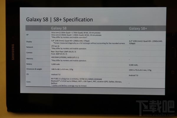 三星S8和三星S8+有哪些不同?三星S8+和S8哪个好?