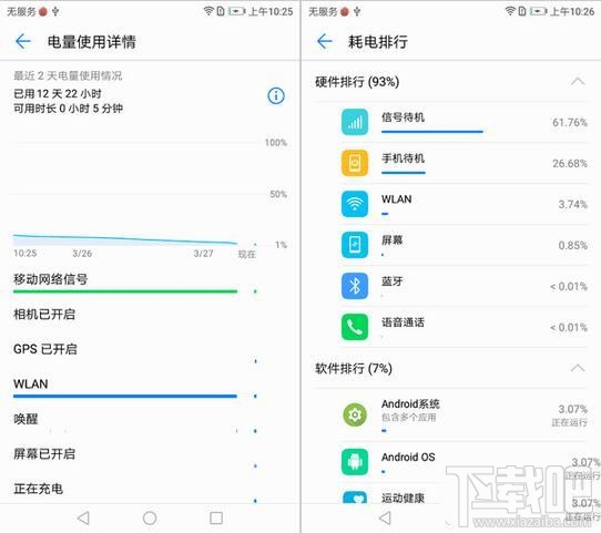 华为nova青春版值得入手吗?华为nova青春版有哪些优缺点?