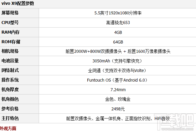 华为p10和vivox9哪个好？vivo x9和华为P10全区别对比