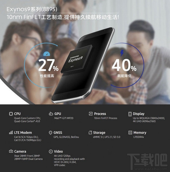 三星s8值得买吗？三星s8怎么样？三星s8评测