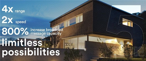 三星S8/S8+黑科技有哪些亮点?