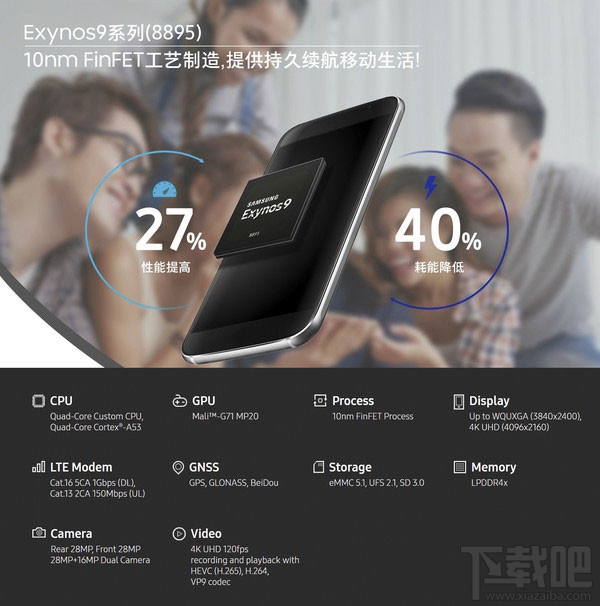 三星S8国际版怎么样？三星S8国际版配置参数介绍