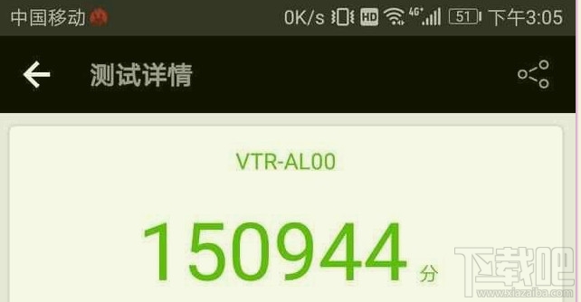 华为P10安兔兔有多少分