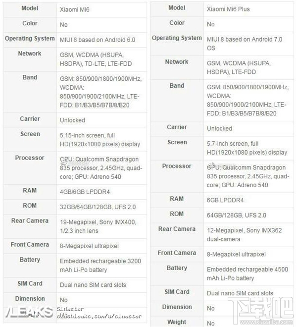 小米6配置参数怎么样？小米6与6 Plus配置