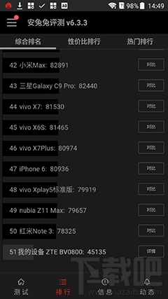 中兴V8怎么样?中兴BladeV8手机可以吗?