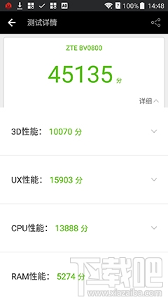 中兴V8怎么样?中兴BladeV8手机可以吗?