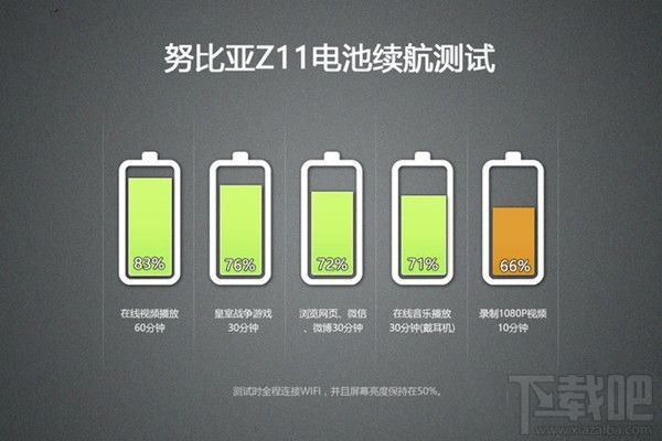 努比亚z11和小米5哪个好？小米5和努比亚z11区别对比