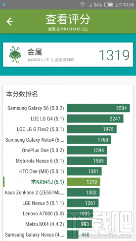 努比亚N1怎么样？nubia N1手机配置参数介绍