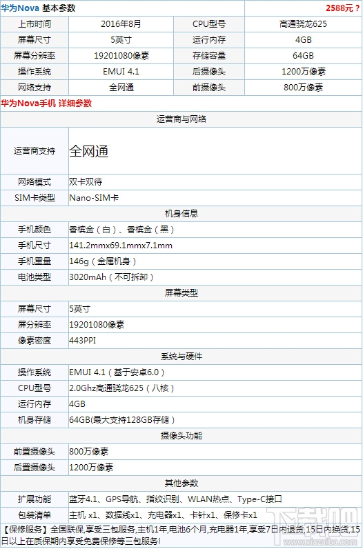 华为nova青春版和华为nova有什么区别？华为nova和青春版区别对比