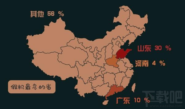 2017年315假机报告有哪些手机？3.15假机报告结果公布