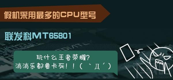 2017年315假机报告有哪些手机？3.15假机报告结果公布