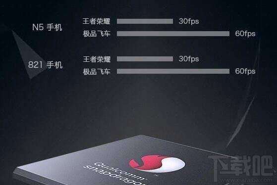 小米5C和360N5哪个好？360N5和小米5C区别对比评测