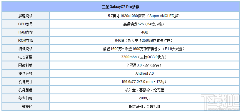 华为P10和三星C7Pro哪个好？三星C7Pro和华为P10对比