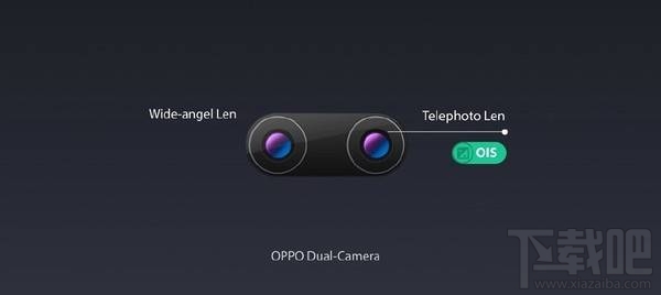 OPPO 5倍双摄变焦技术是什么意思？
