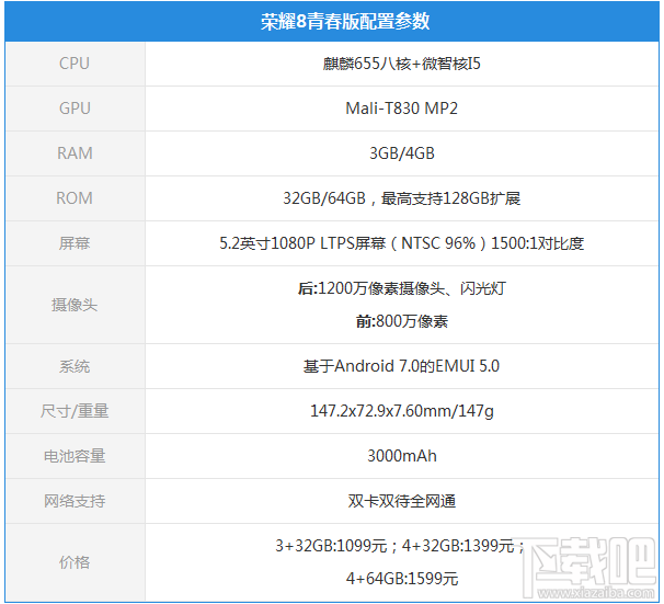 荣耀8青春版怎么样?荣耀8青春版深度体验评测