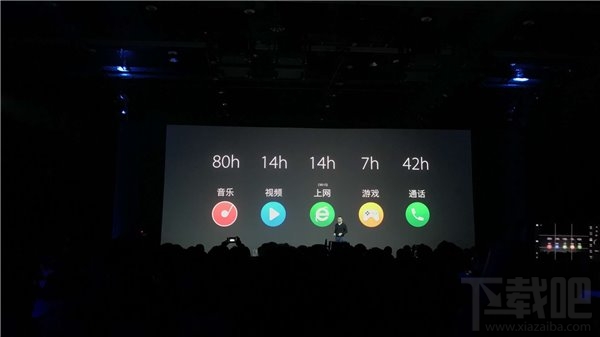 360手机n5和360手机n4s哪个好？360n5和360n4s区别对比