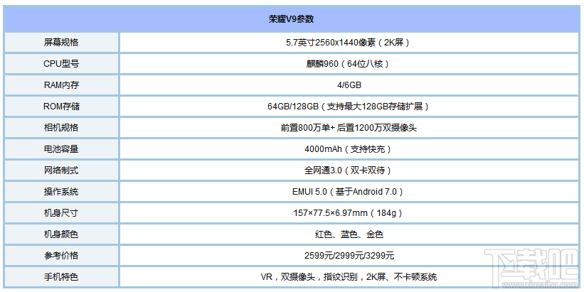 华为荣耀v9怎么装卡/插卡?荣耀v9怎么安装sim卡