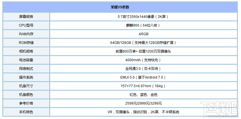 荣耀V9配置怎么样？华为荣耀V9配置参数详解介绍