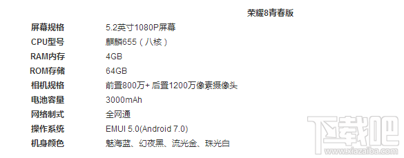 荣耀8青春版和荣耀V8哪个好?荣耀V8和荣耀8青春版区别对比