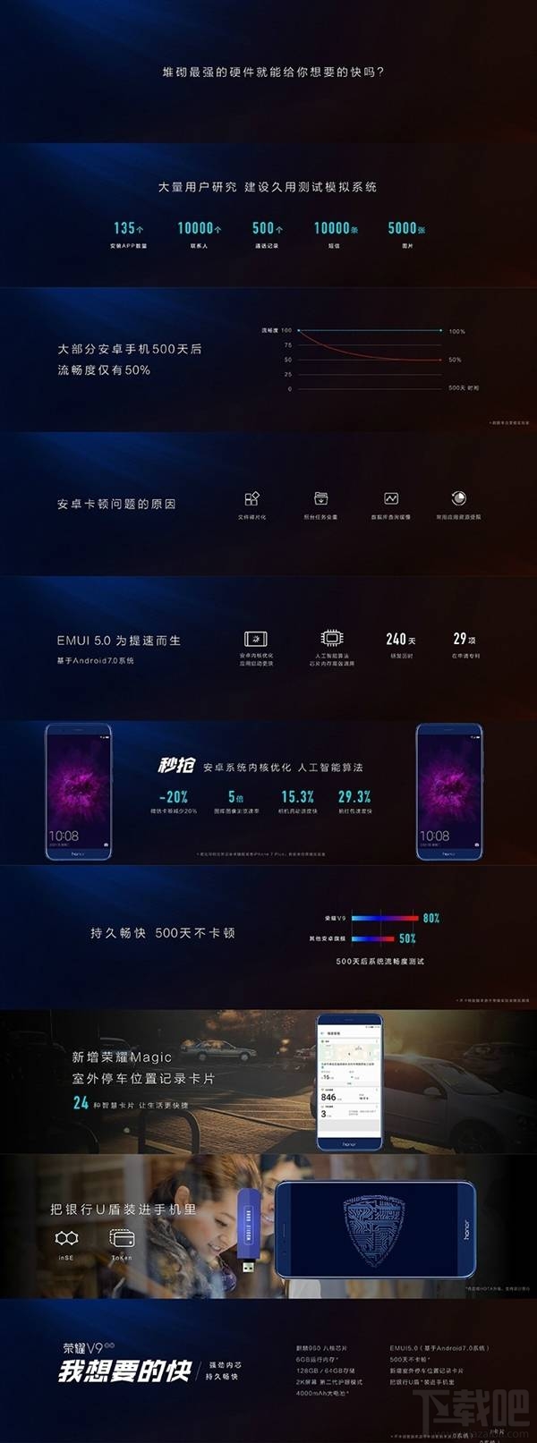 荣耀V9配置怎么样？一张图看懂华为荣耀V9优缺点