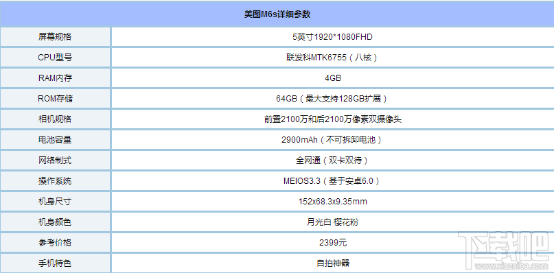 美图T8和美图M6s哪个好？美图M6s和美图T8对比评测