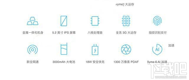 魅蓝5s哪个版本好?魅蓝5s标准版和高配版有什么区别?