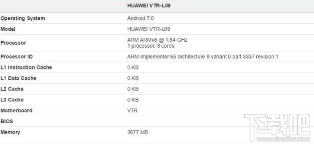 华为P10多少钱？华为P10跑分和报价一览