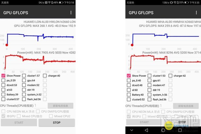 华为mate9和mate9pro买哪个好？华为mate9pro与mate9区别对比