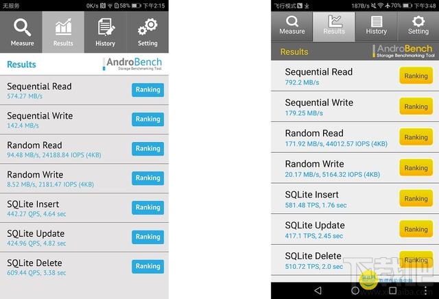 华为mate9和mate9pro买哪个好？华为mate9pro与mate9区别对比