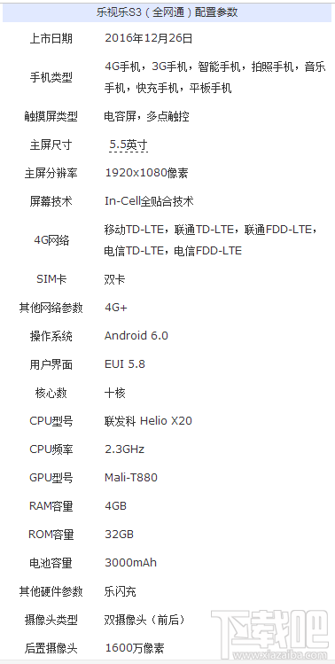 红米note4x和乐视s3哪个好？乐s3和红米note4x区别对比