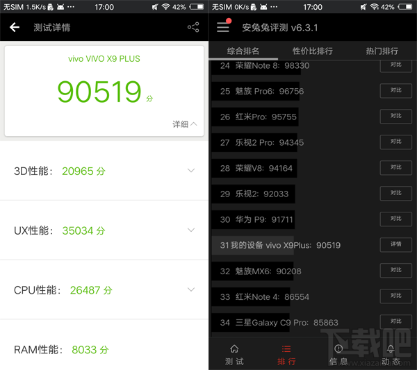 vivo X9 Plus怎么样？vivo X9Plus配置参数详解
