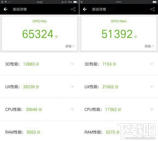 oppor9s和vivox9哪个好？oppo r9s和vivo x9对比区别