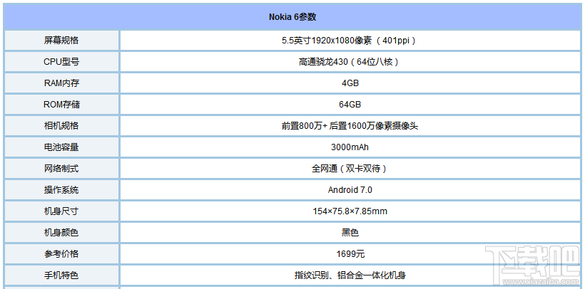 诺基亚6怎么样？诺基亚6手机参数配置详解
