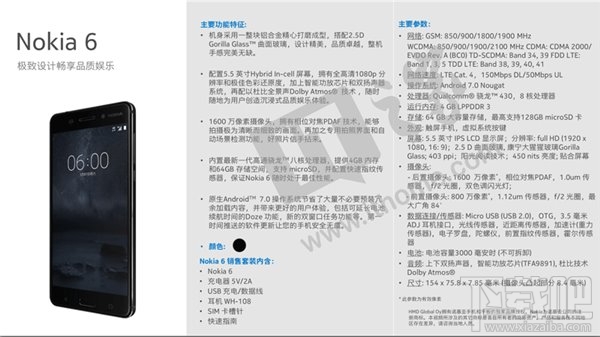 诺基亚6配置怎么样？一张图看完诺基亚6完整配置