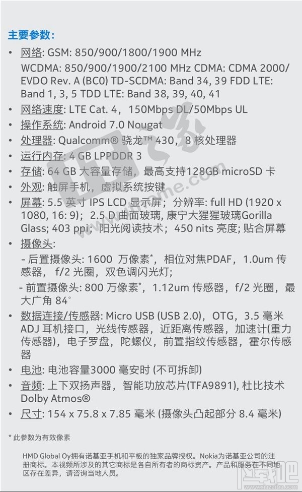 诺基亚6配置怎么样？一张图看完诺基亚6完整配置