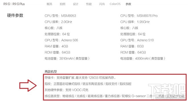 oppoR9s有NFC功能吗？oppoR9s Plus支持NFC功能吗？