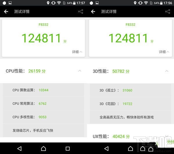 索尼Xperia XZ性能怎么样？索尼Xperia XZ手机跑分多少？